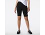NB Essentials Stacked Fitted Short