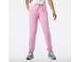 Essentials Sweatpant