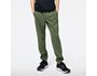 Tenacity Performance Fleece Pant