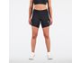 Impact Run Fitted Short