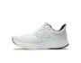 Fresh Foam X 1080v12