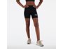 Essentials Reimagined Archive Cotton Fitted Short