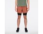 Q Speed 5 Inch 2 in 1 Short