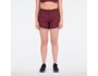 Accelerate 5 Inch Short