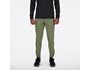 Tenacity Knit Training Pant
