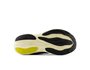 Fresh Foam X 1080v14