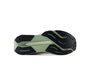 Fuelcell Propel v5