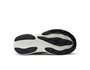 Fresh Foam X 1080v14